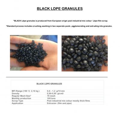 Black Ldpe Granules - LDPE for sale on Scrapo